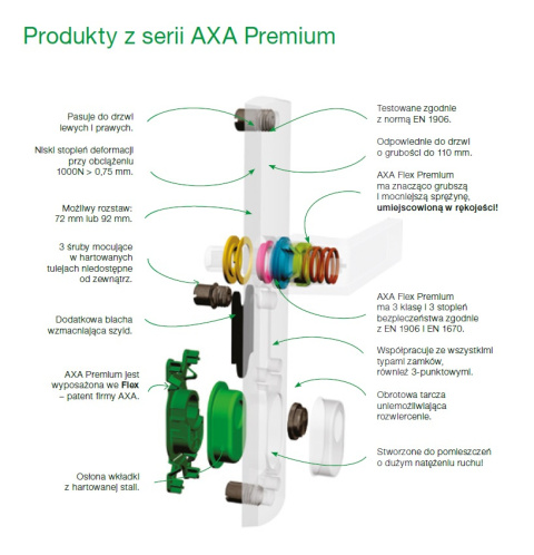 Klamko Klamka AXA Apollo Flex Premium F6 inox rozstaw 72 mm Klamko Klamka AXA Apollo Flex Premium F6 inox rozstaw 72 mm