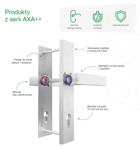 Klamko Klamka AXA Diva Flex ++ F6 inox rozstaw 72 mm