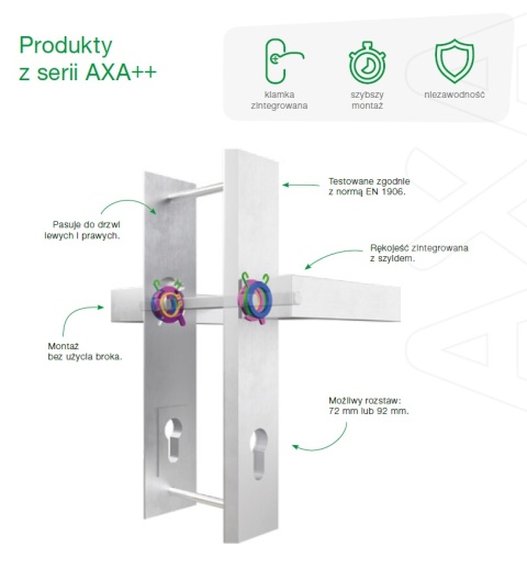Klamko Klamka AXA Manitoba ++ F6 inox rozstaw 72 mm Klamko Klamka AXA Manitoba ++ F6 inox rozstaw 72 mm
