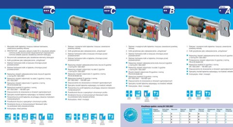 Zestaw wkładek Wilka na jeden klucz 26/50+26/50G klasa B mosiądz 5 kluczy