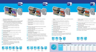 Zestaw wkładek Wilka na jeden klucz 45/50+45/50G klasa C mosiądz 5 kluczy